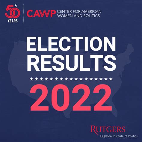 2022 election results politico|house election results 2022 politico.